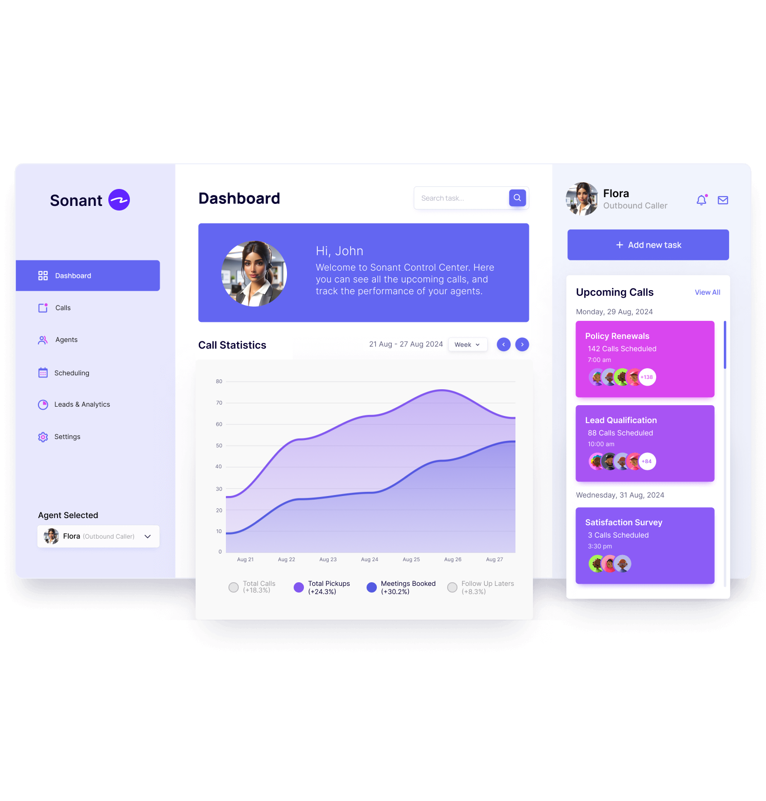 Sonant dashboard showcasing AI insurance receptionist and ai insurance agent Flora scheduling calls, dealing with inbound inquiries and answering the phone calls instantly.